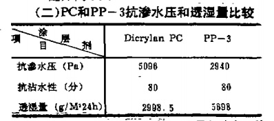 卡卡湾厅·(中国集团)官方网站